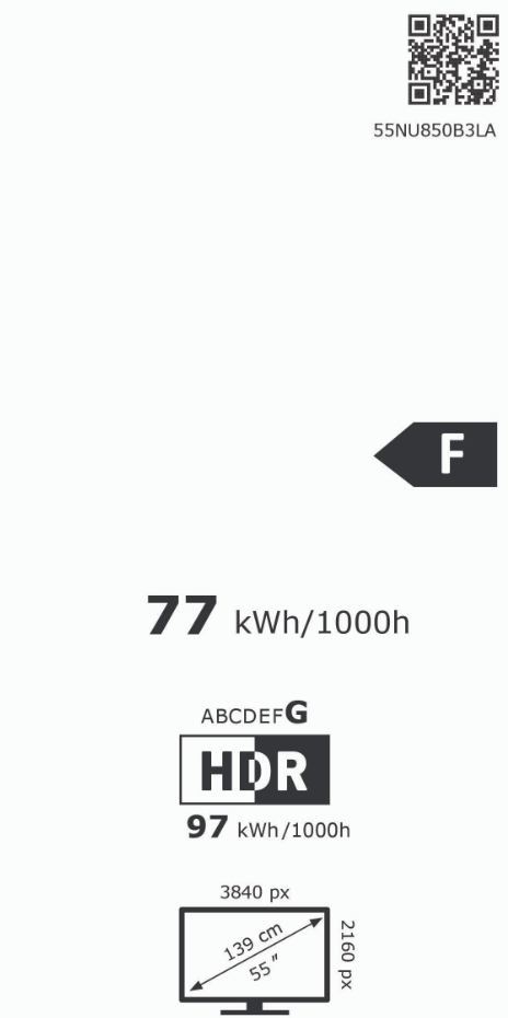 Energetski razred